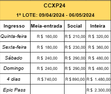 Confira os valores de 1° lote da CCXP 2024 - cabanageek